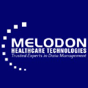 melodon.healthcare