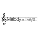 melodyandkeys.org
