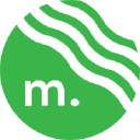 melonbranding.com