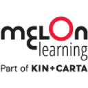melonlearning.com
