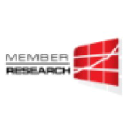 memberresearch.com