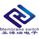 membraneswitch-china.com