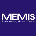 memis.com