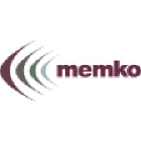 memko.com.au