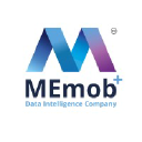 memob.com