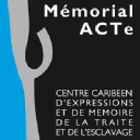 memorial-acte.fr