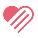 Memorygram