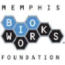 memphischamber.com