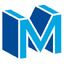 myib.com