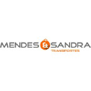 mendesesandra.com