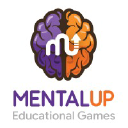 mentalup.co