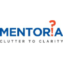 mentoria.com