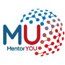 mentoryou.com.br