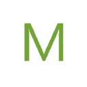 Meraki Easy