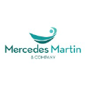 mercedesmartin.co