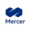Company logo Mercer
