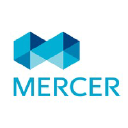 mercer.com.hk