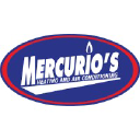 Mercurio's Today