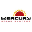 Mercury Solar Systems , Inc.