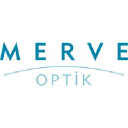 merveoptik.com