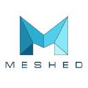 Meshed IoT