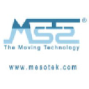 Mesotek Software Solutions in Elioplus