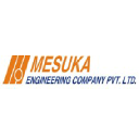 Mesuka Engineering