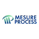 mesure-process.fr