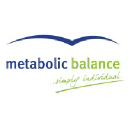 metabolic-balance.co.uk