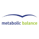 metabolic-balance.com.ro