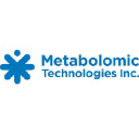metabolomictechnologies.ca