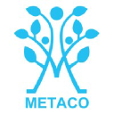 metaco.co.za