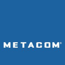 metacom.cl