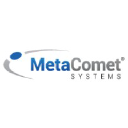 MetaComet Systems Inc