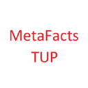 MetaFacts Inc