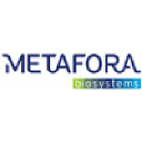 metafora-biosystems.com