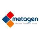 metagen.com.tr