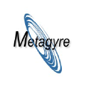 metagyre.com