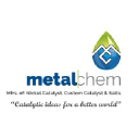 metal-chemindia.com