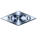 metal finishing company, inc