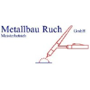 metallbau-ruch.de
