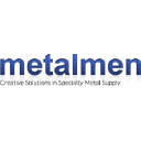 Metalmen Sales Inc