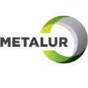 Metalur Group