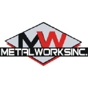 metalworksinc.net