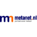 metanet.nl