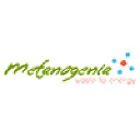 metanogenia.com