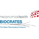 metanomics-health.com