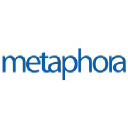 metaphora.com