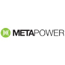 metapower.co