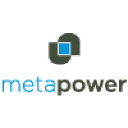 metapower.com